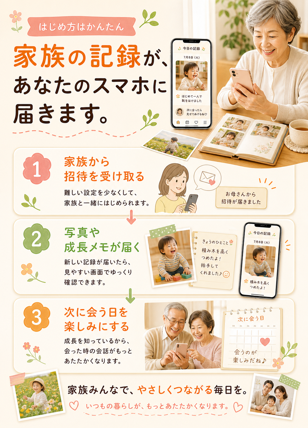 家族の記録が、あなたのスマホに届きます。